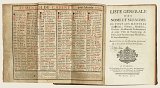 2. Page de titre et almanach de la {Liste} […], Paris, D'Houry père, 1753